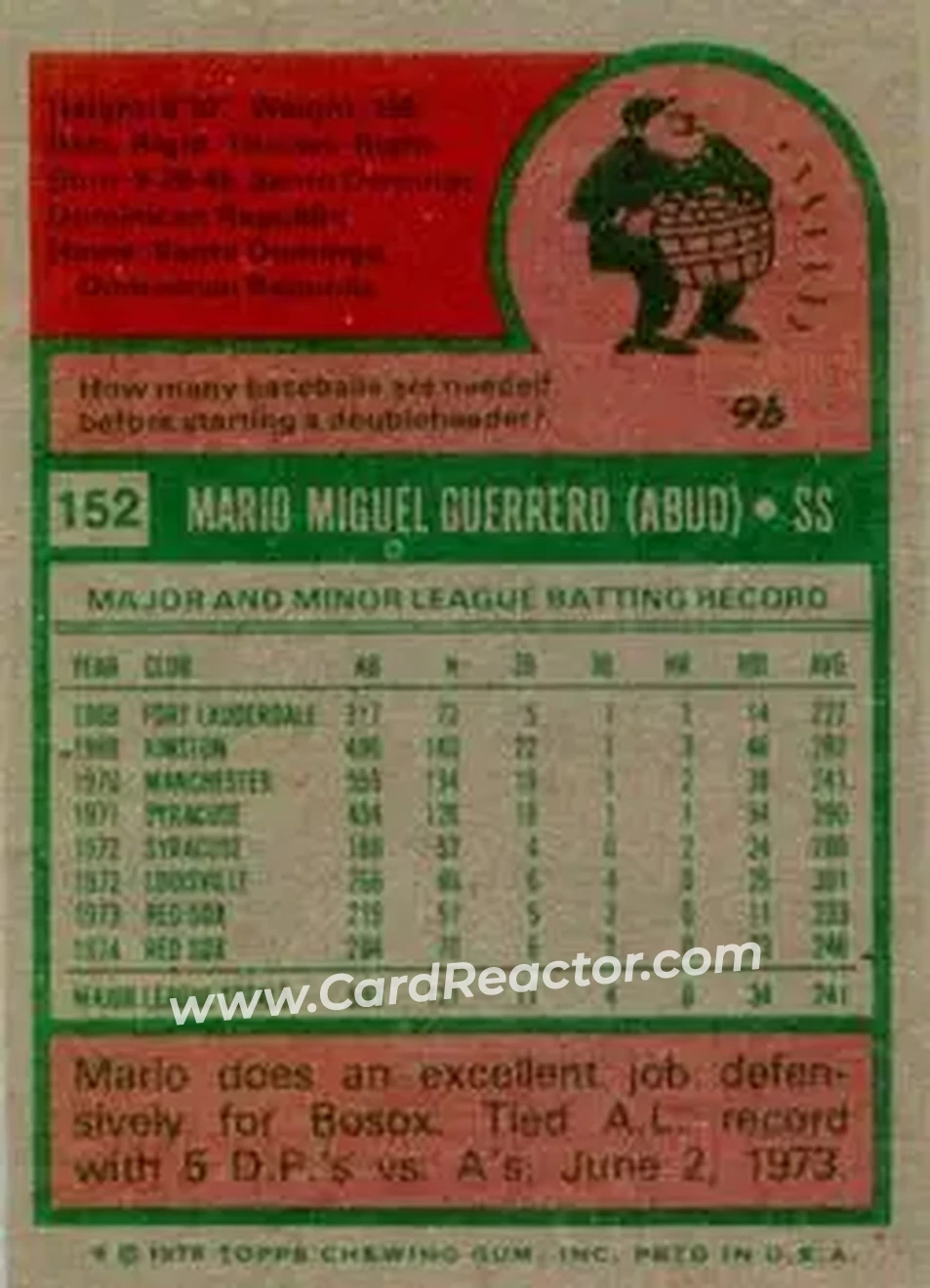 Back of Mario Guerrero