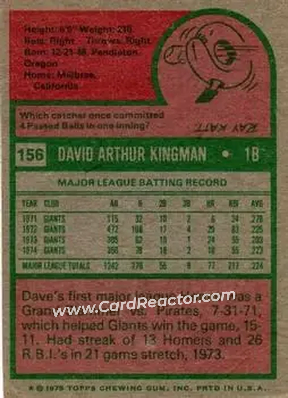 Back of Dave Kingman