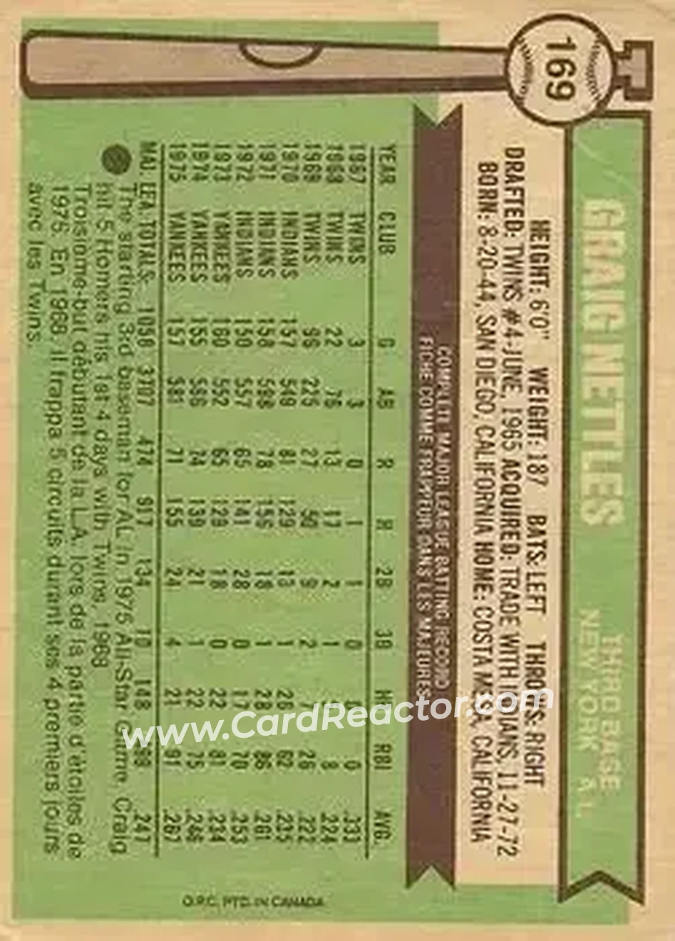 Back of Graig Nettles