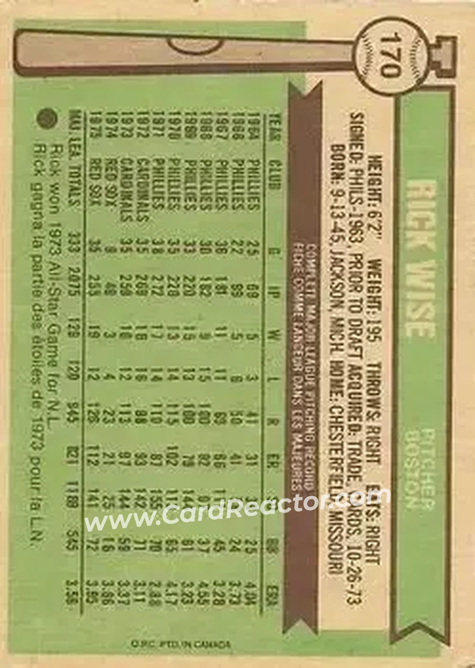 Back of Rick Wise