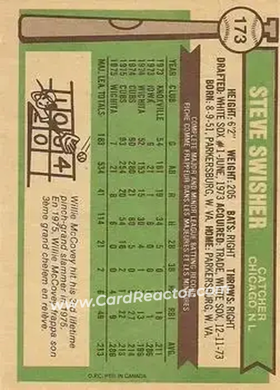 Back of Steve Swisher