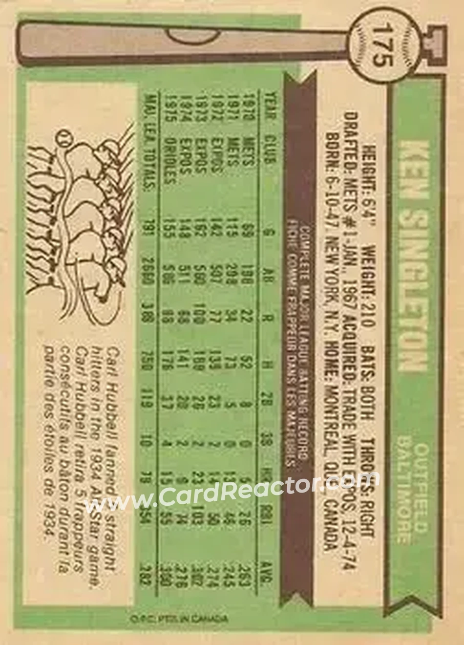 Back of Ken Singleton