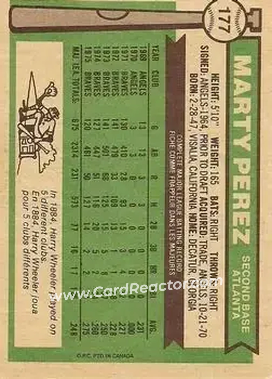 Back of Marty Perez