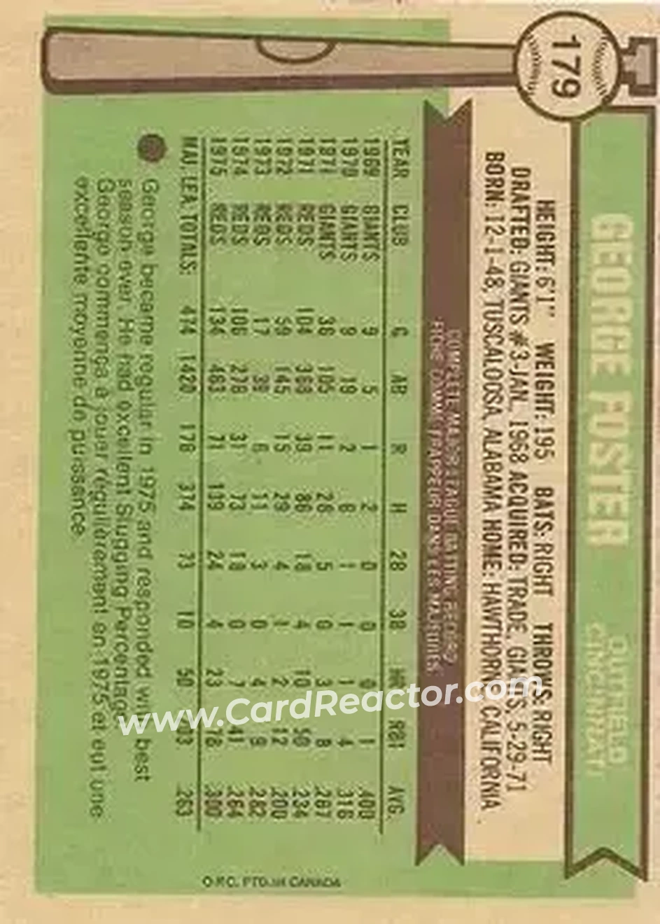 Back of George Foster