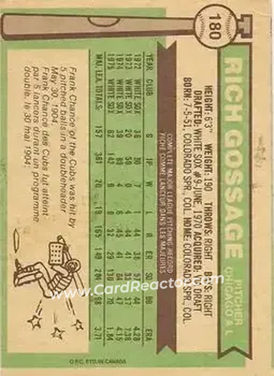 Back of Rich Gossage