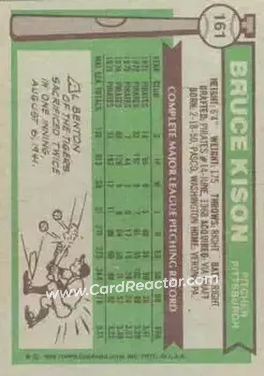 Back of Bruce Kison