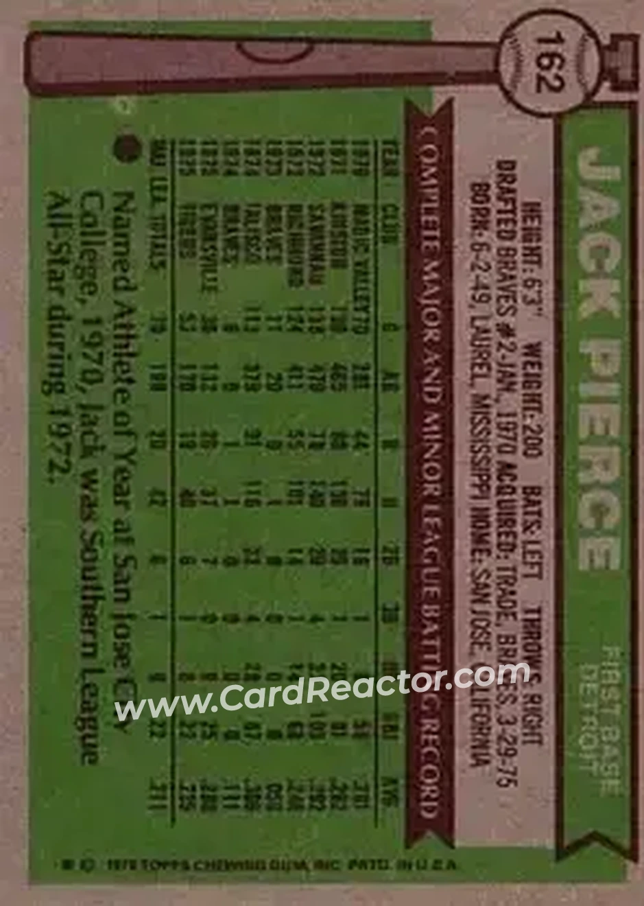 Back of Jack Pierce