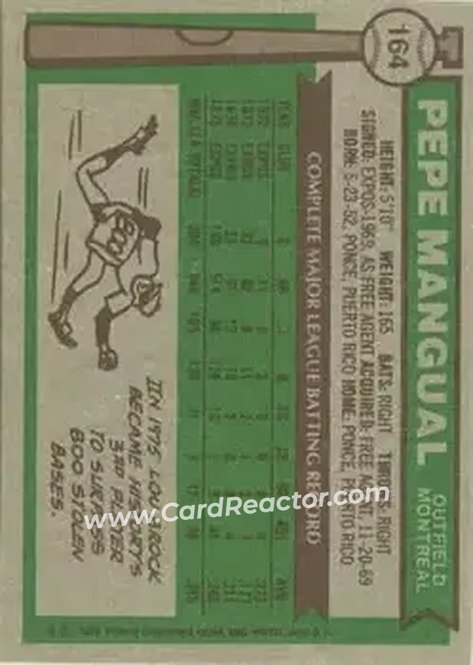 Back of Pepe Mangual