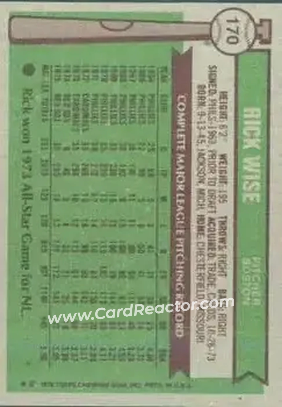 Back of Rick Wise