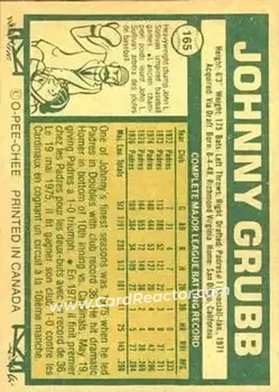 Back of Johnny Grubb