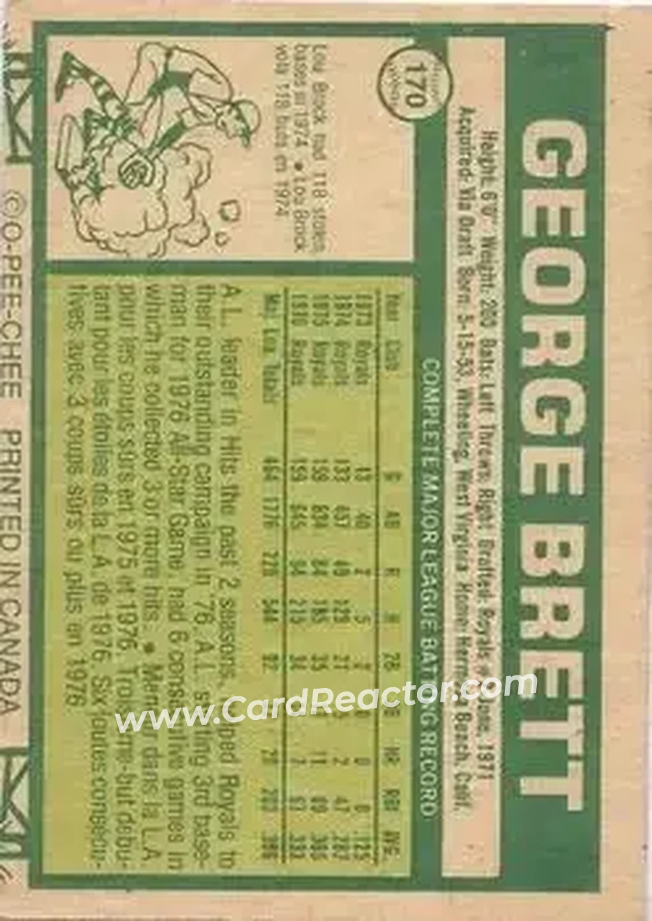 Back of George Brett