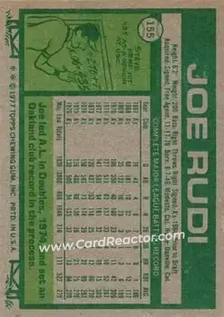 Back of Joe Rudi