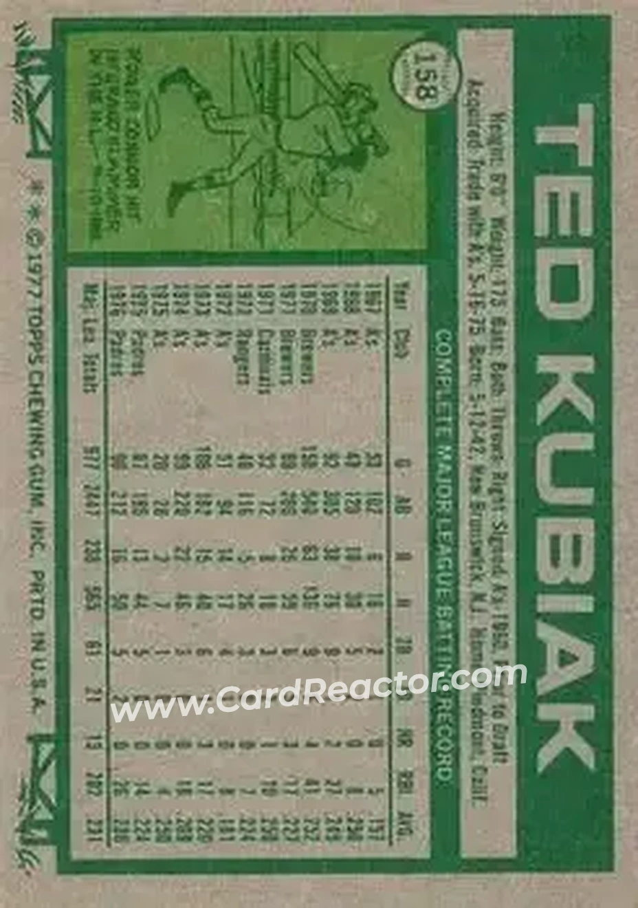 Back of Ted Kubiak