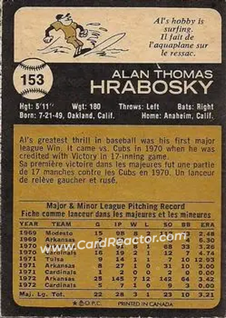 Back of Al Hrabosky