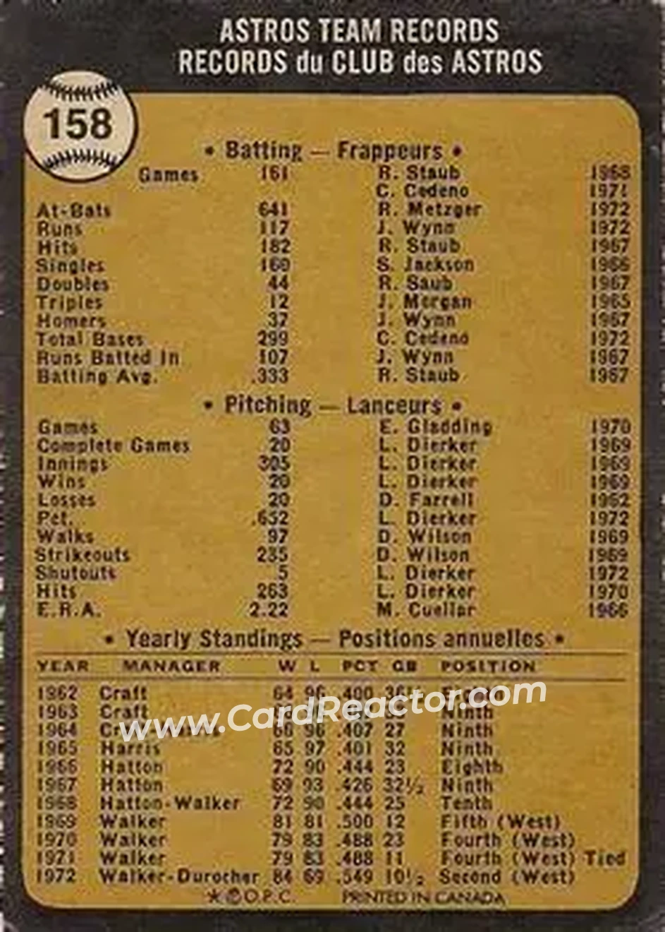 Back of Card #158