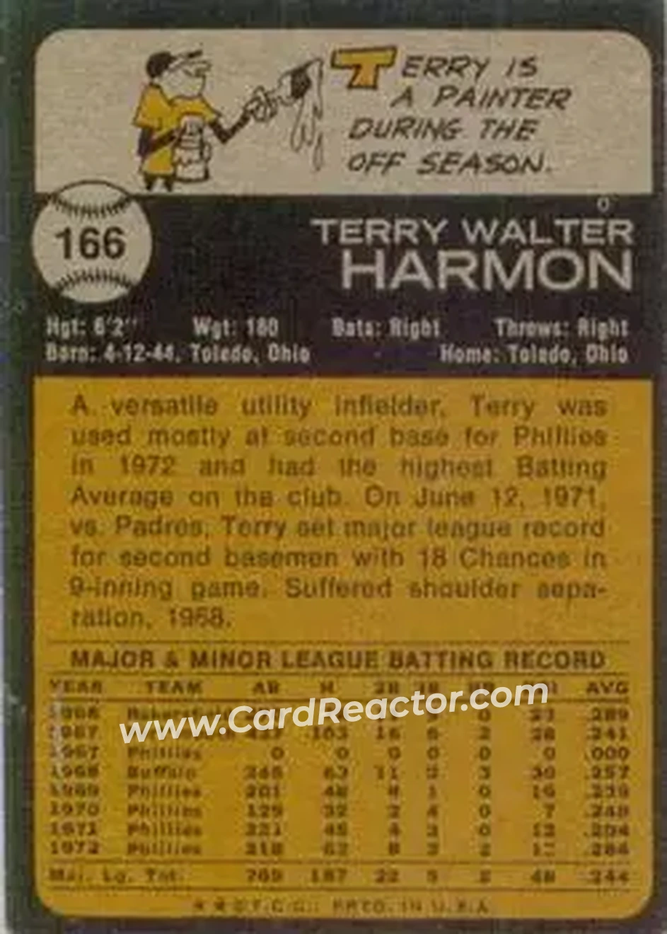 Back of Terry Harmon