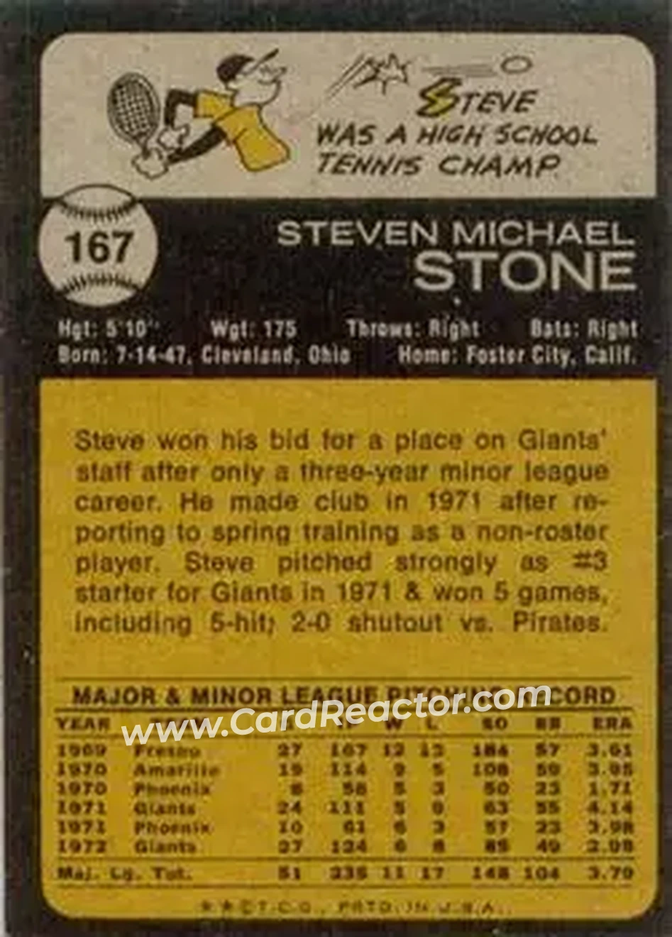 Back of Steve Stone