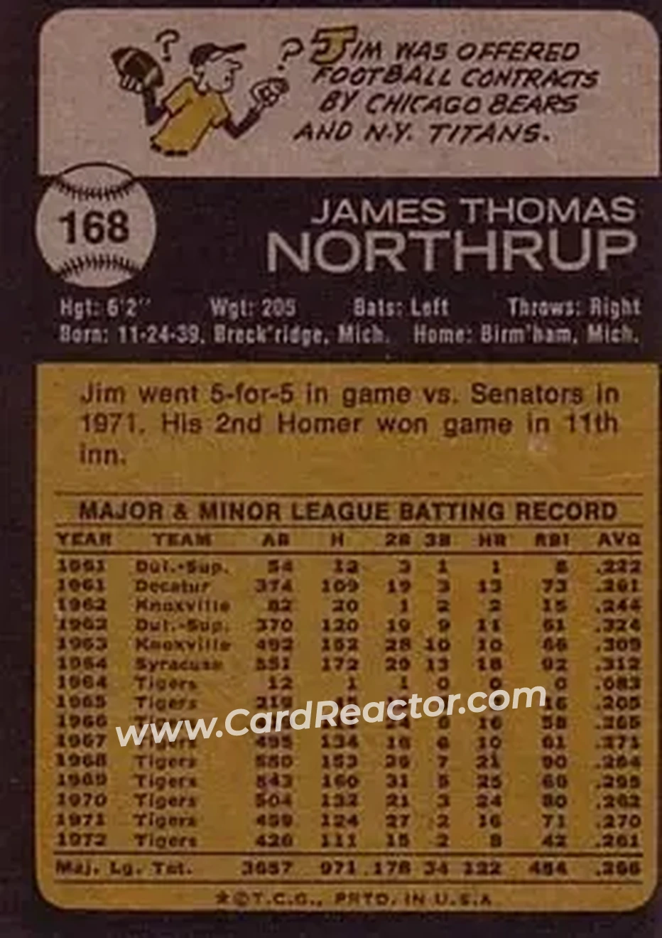 Back of Jim Northrup
