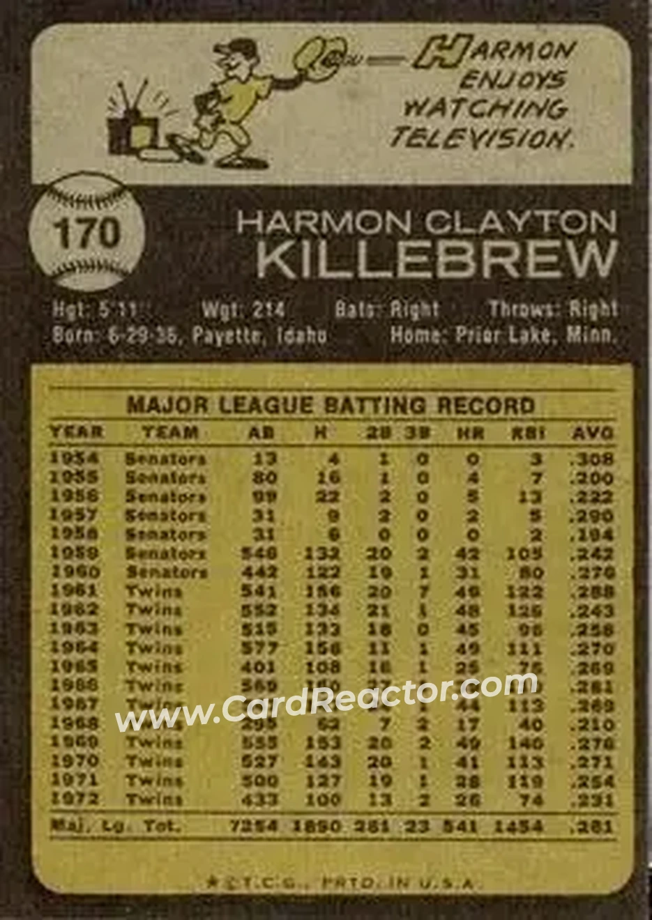 Back of Harmon Killebrew