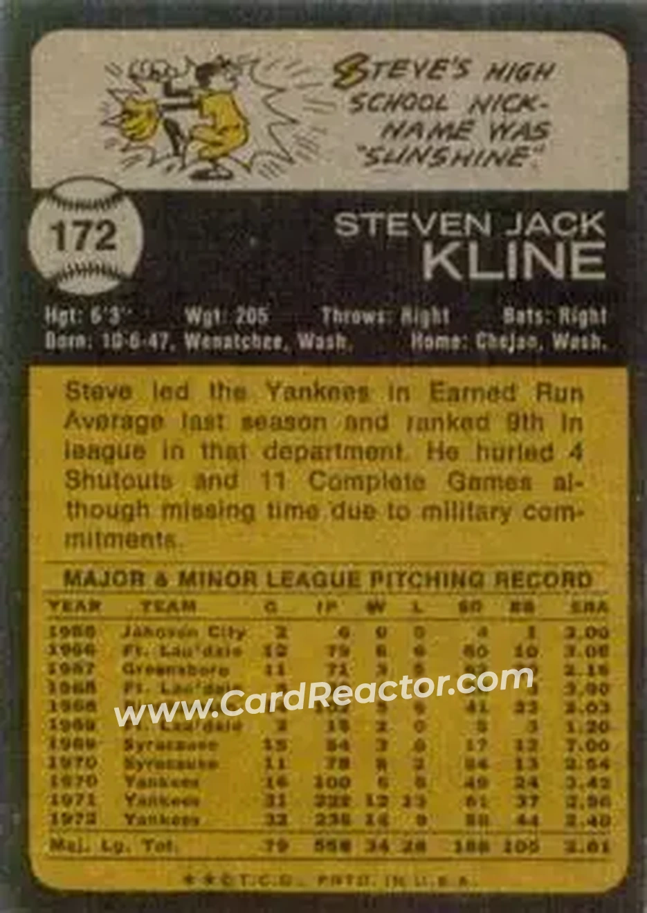 Back of Steve Kline