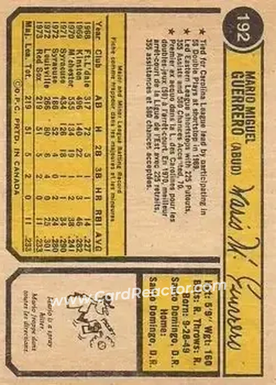 Back of Mario Guerrero