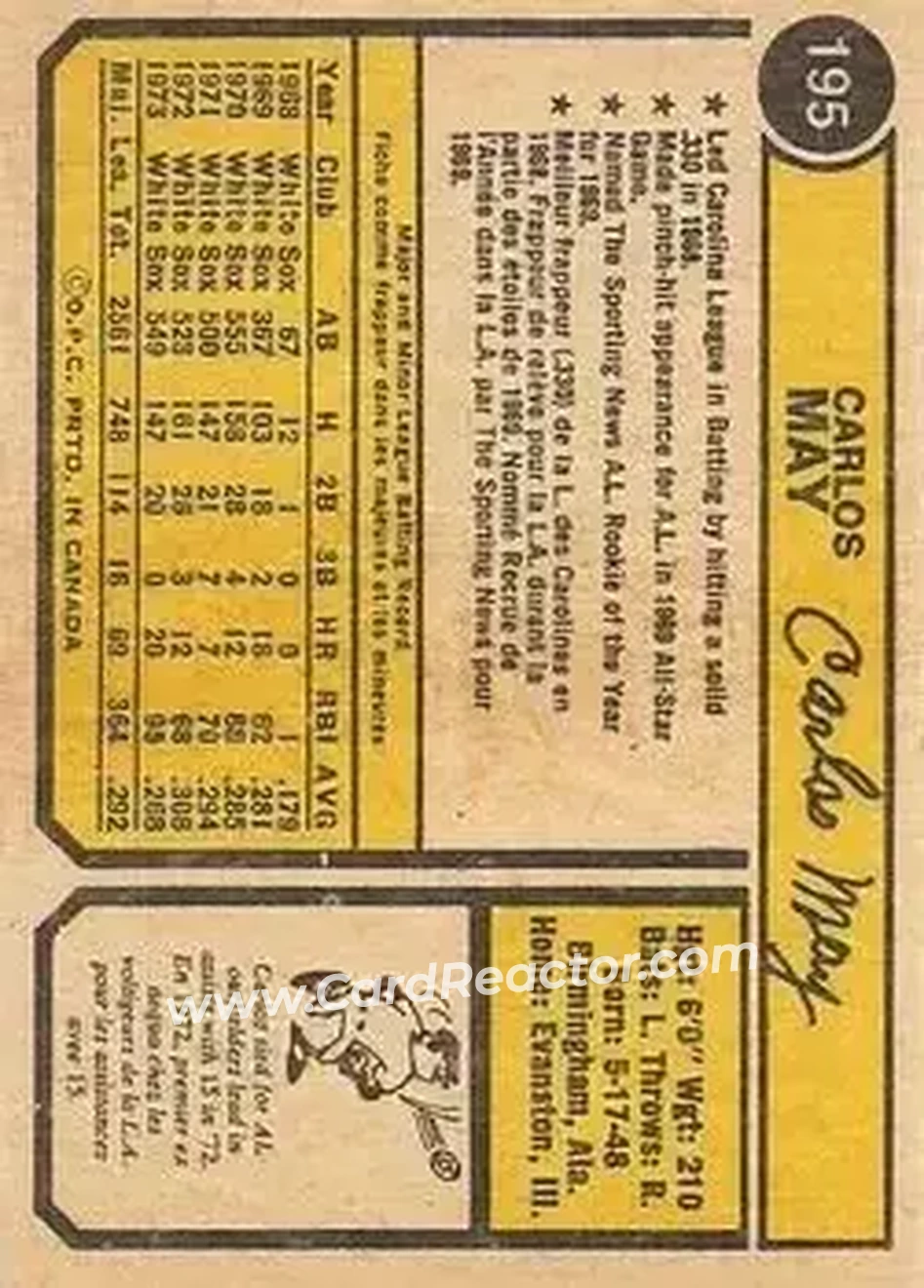 Back of Carlos May