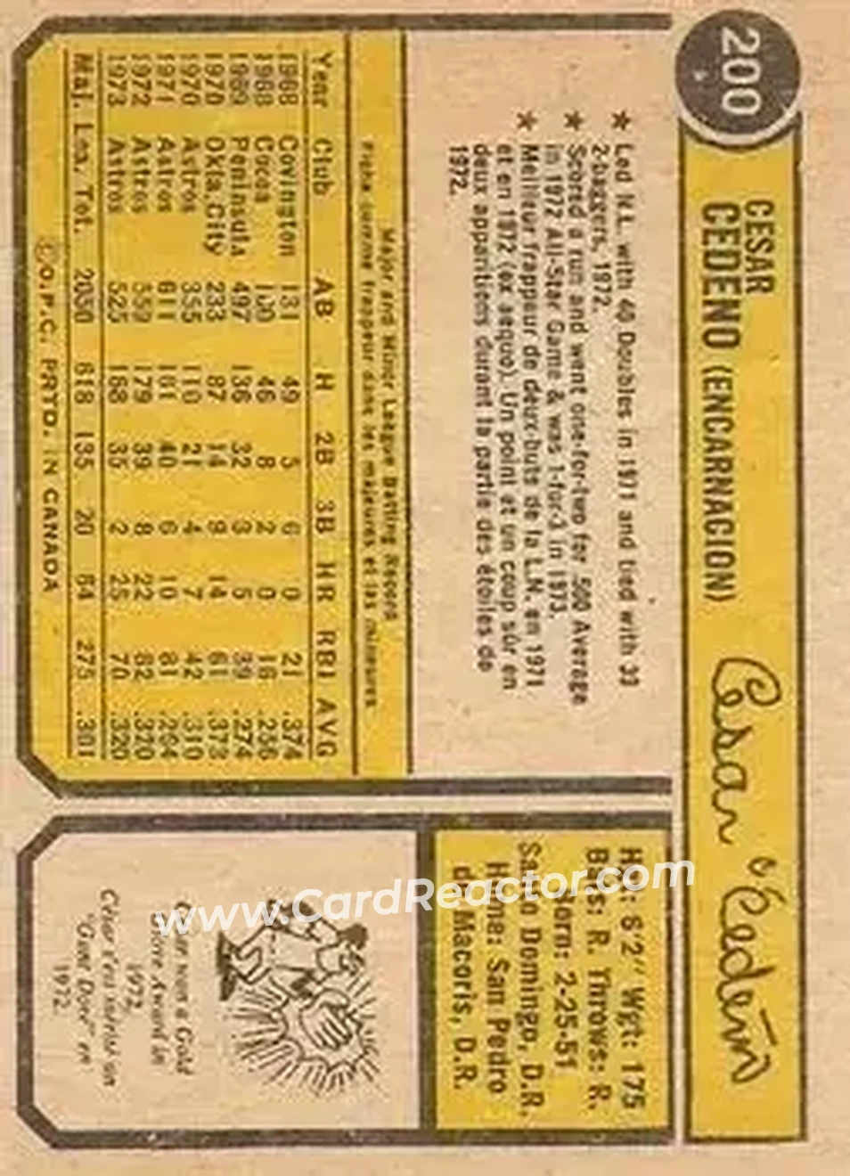Back of Cesar Cedeno