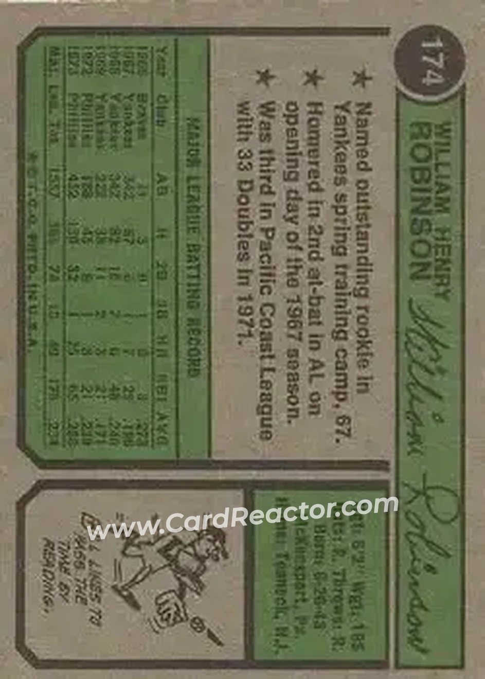 Back of Bill Robinson (b. 1943 OF)