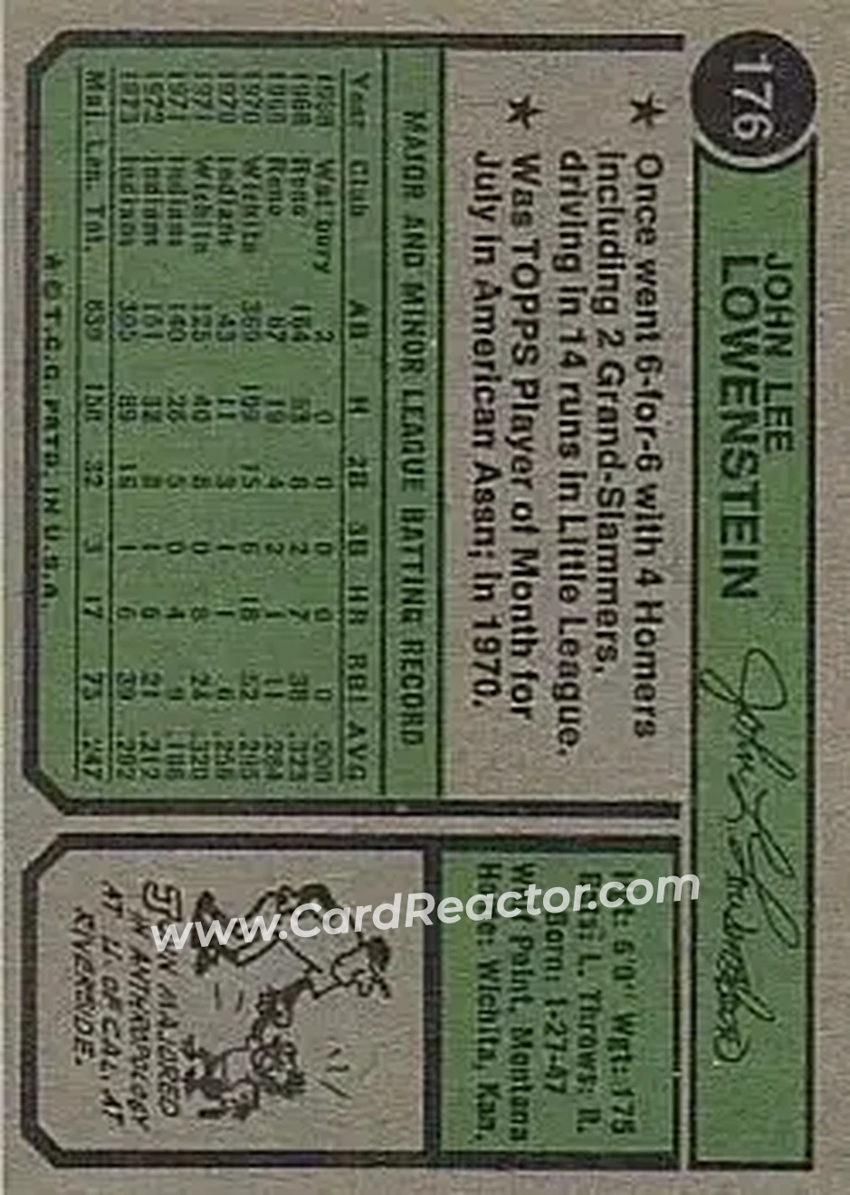 Back of John Lowenstein