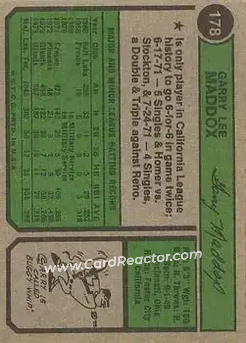 Back of Garry Maddox