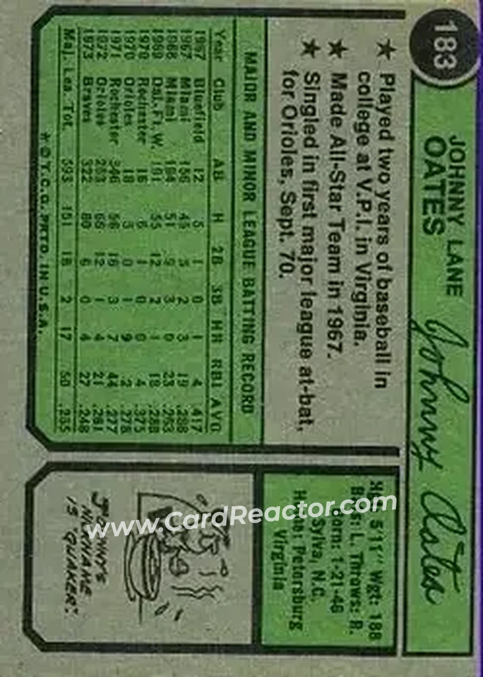 Back of Johnny Oates