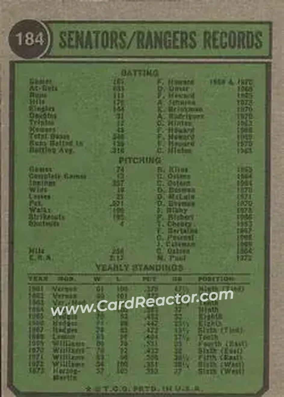 Back of Card #184