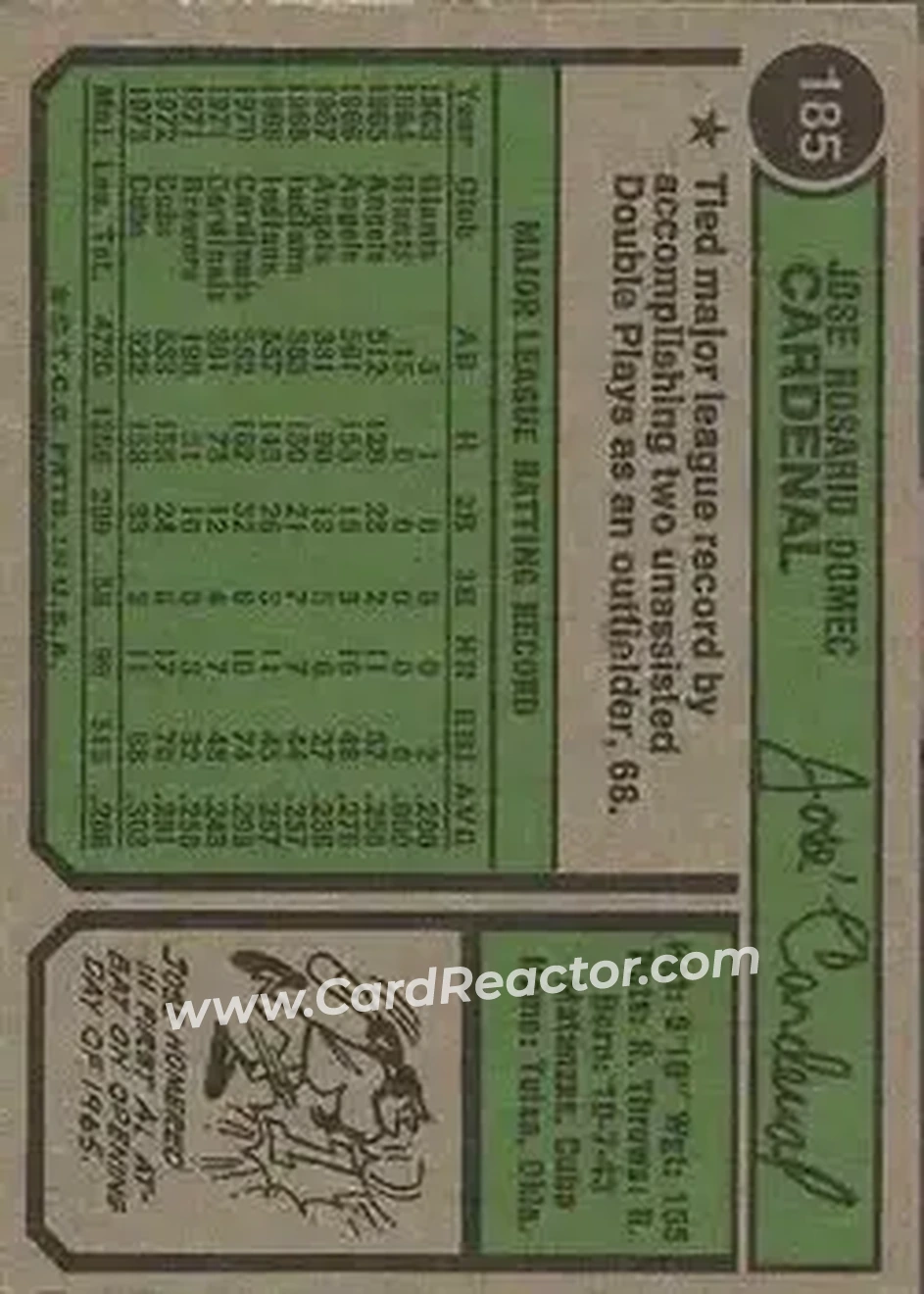 Back of Jose Cardenal