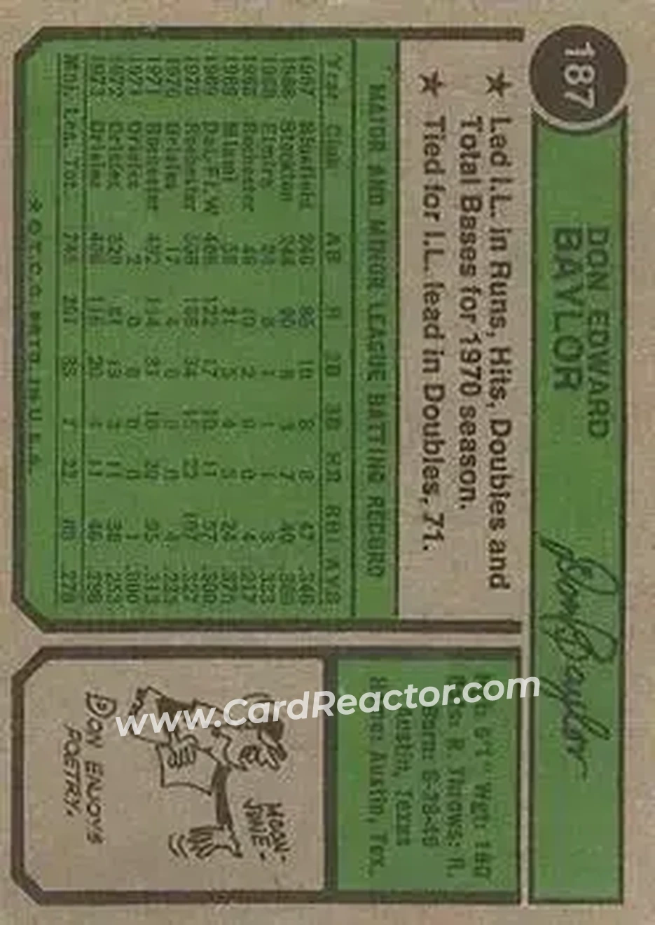 Back of Don Baylor