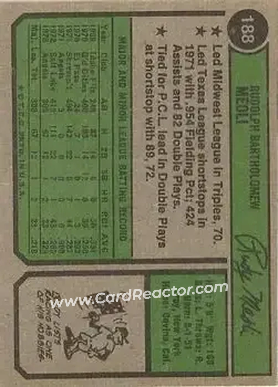 Back of Rudy Meoli