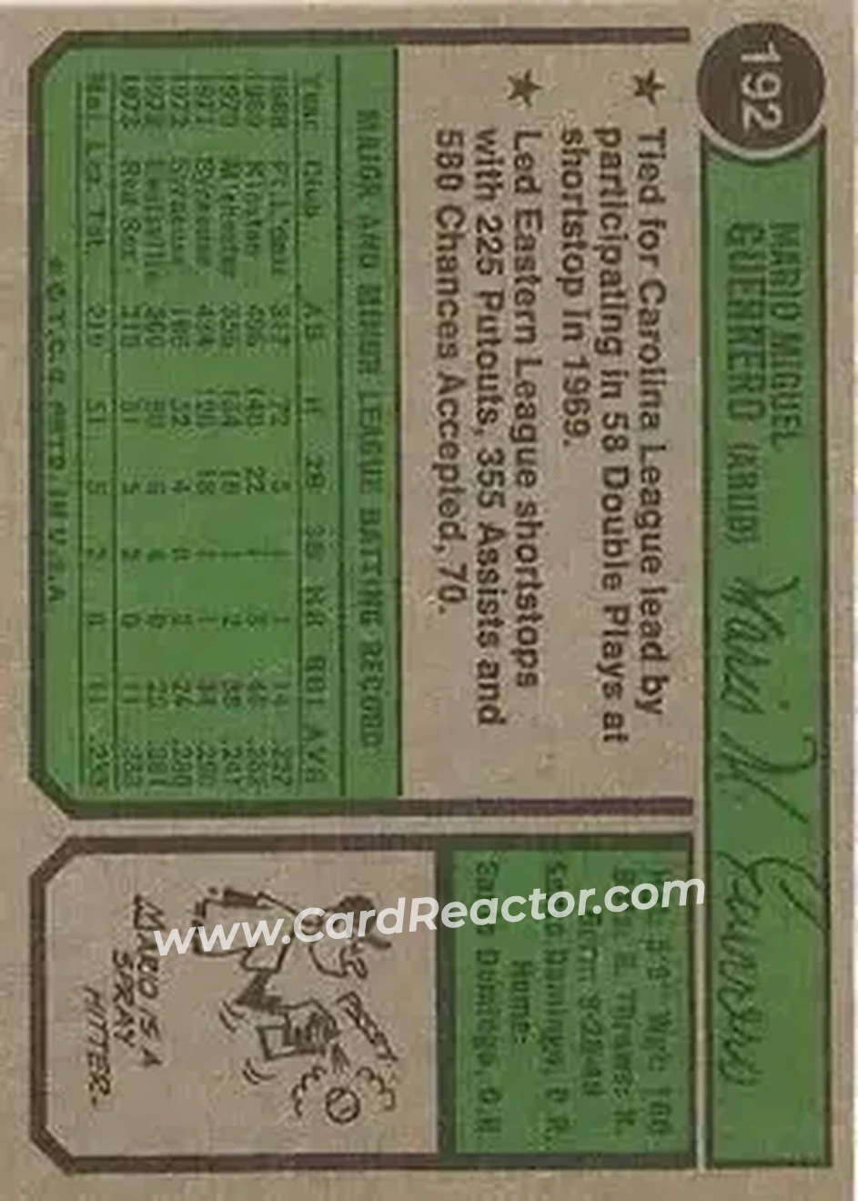 Back of Mario Guerrero