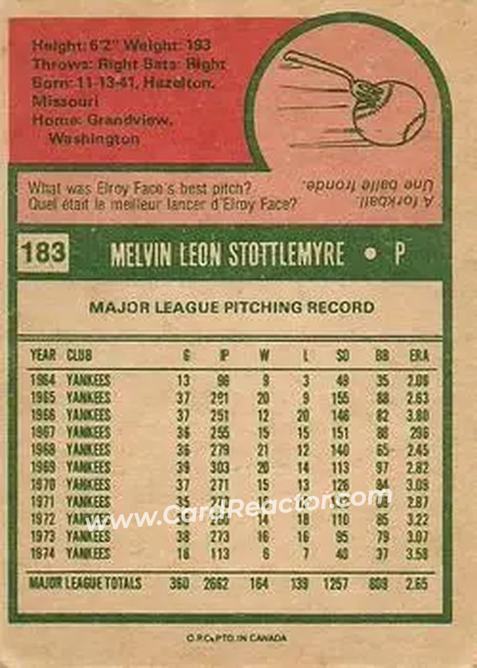 Back of Mel Stottlemyre