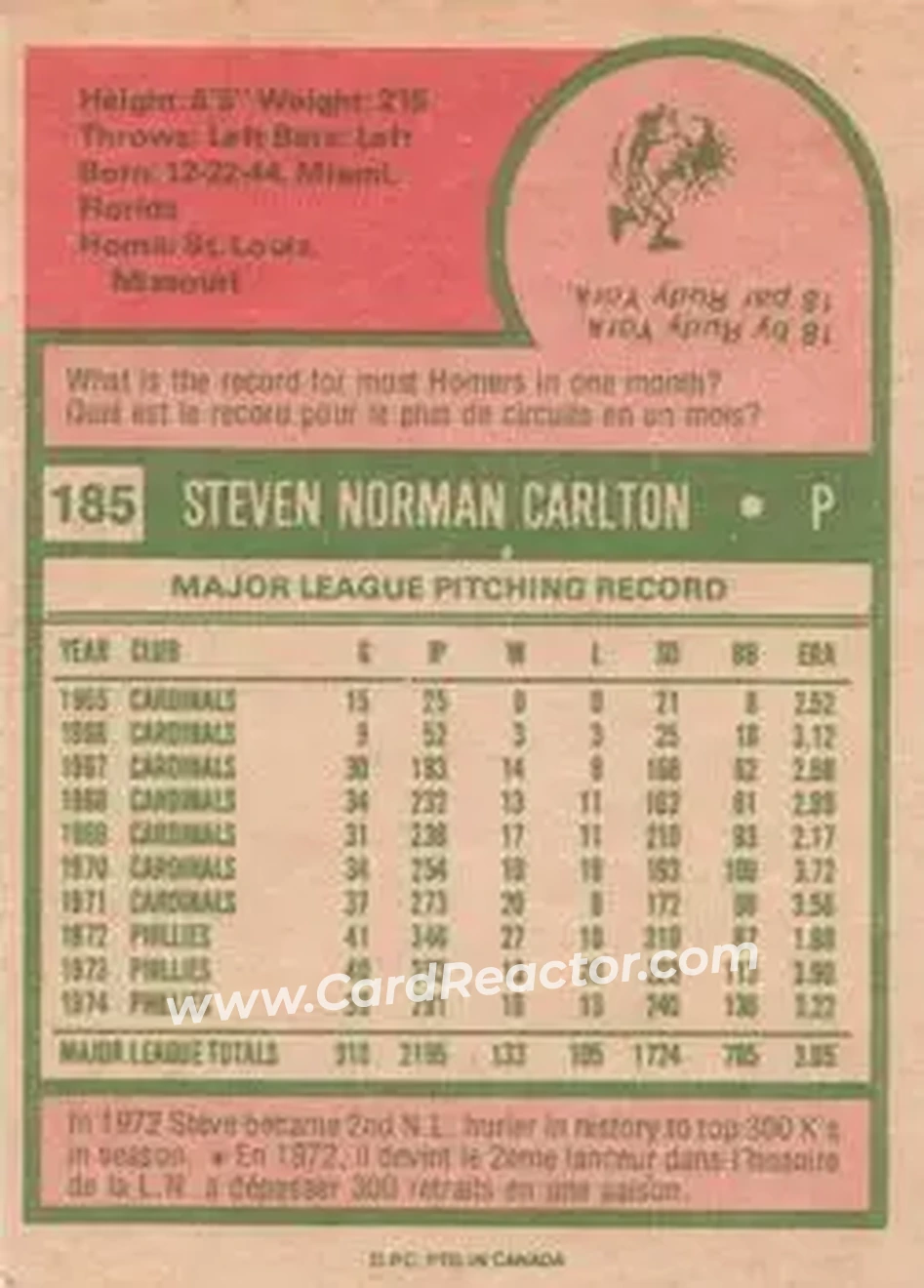 Back of Steve Carlton