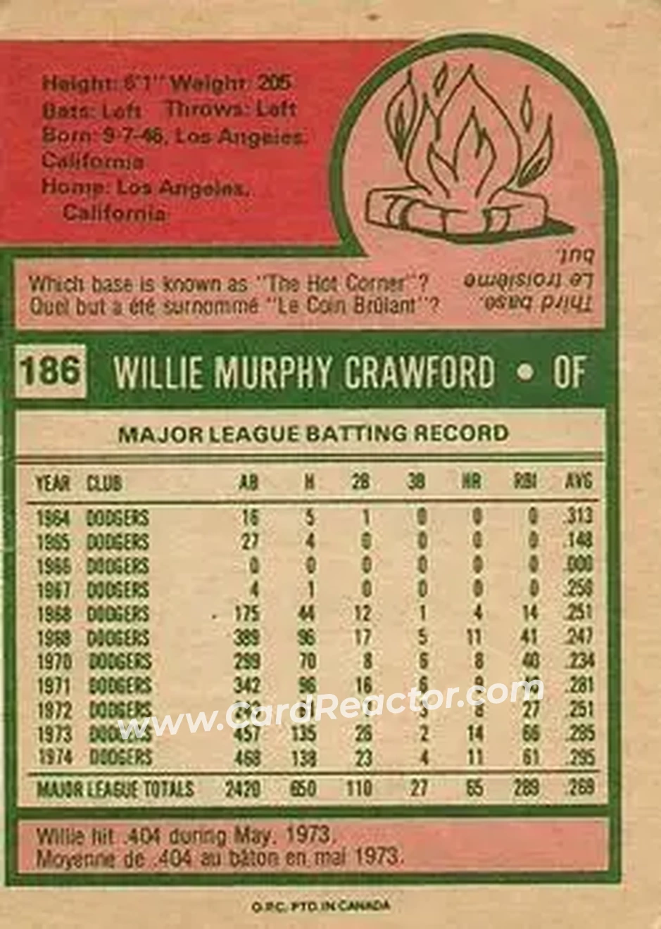 Back of Willie Crawford