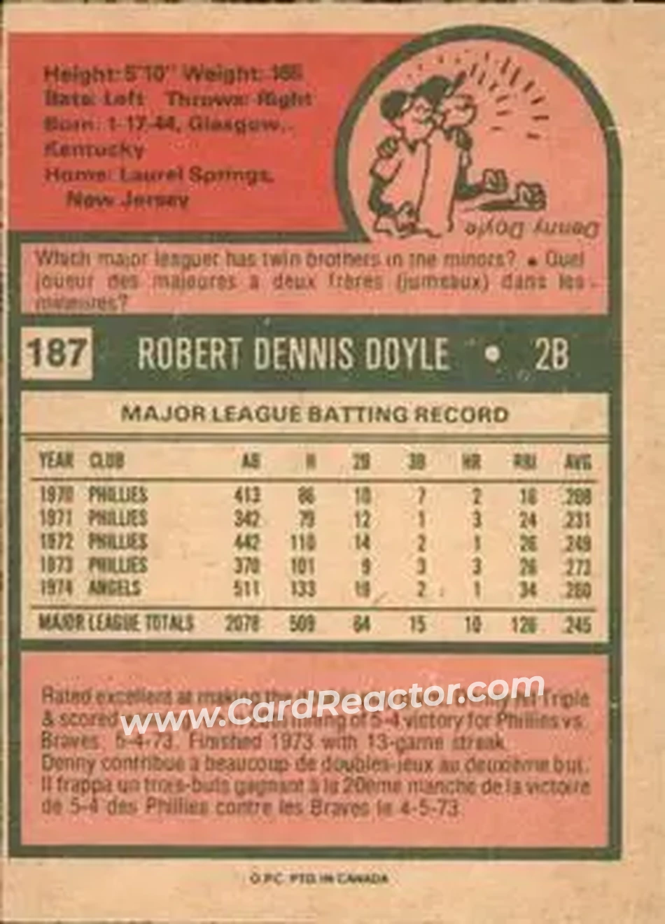 Back of Denny Doyle