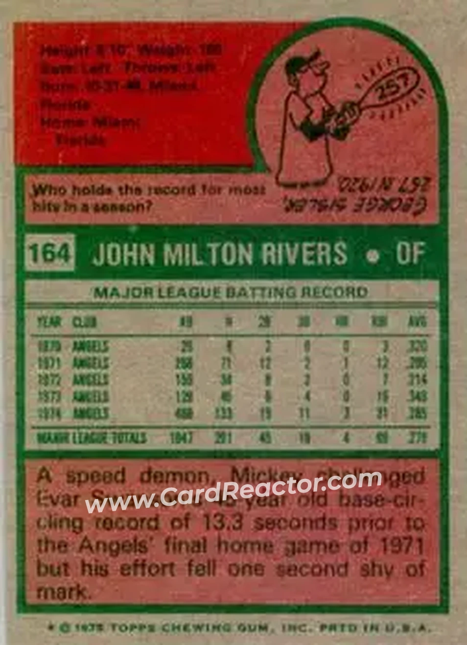 Back of Mickey Rivers
