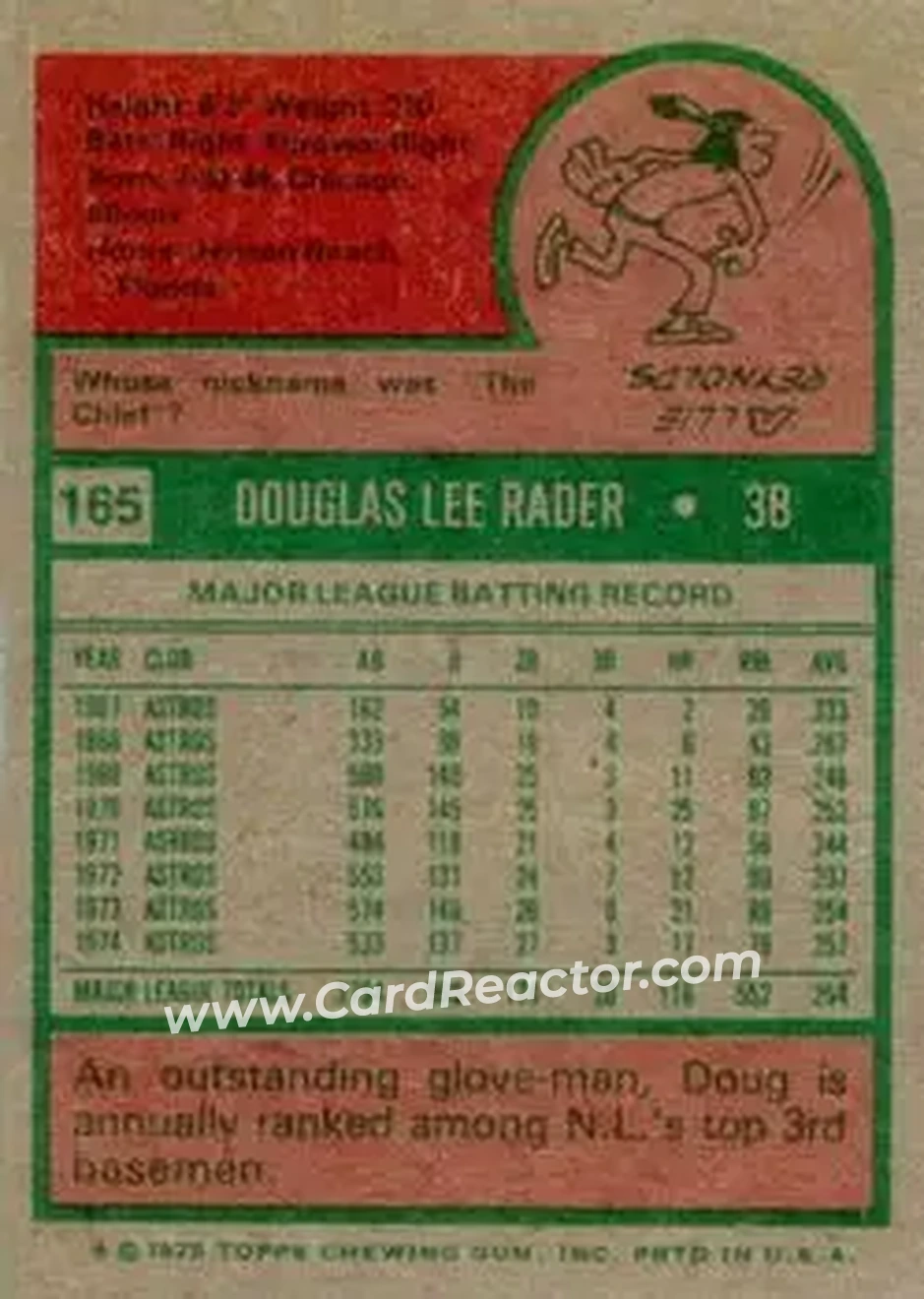 Back of Doug Rader