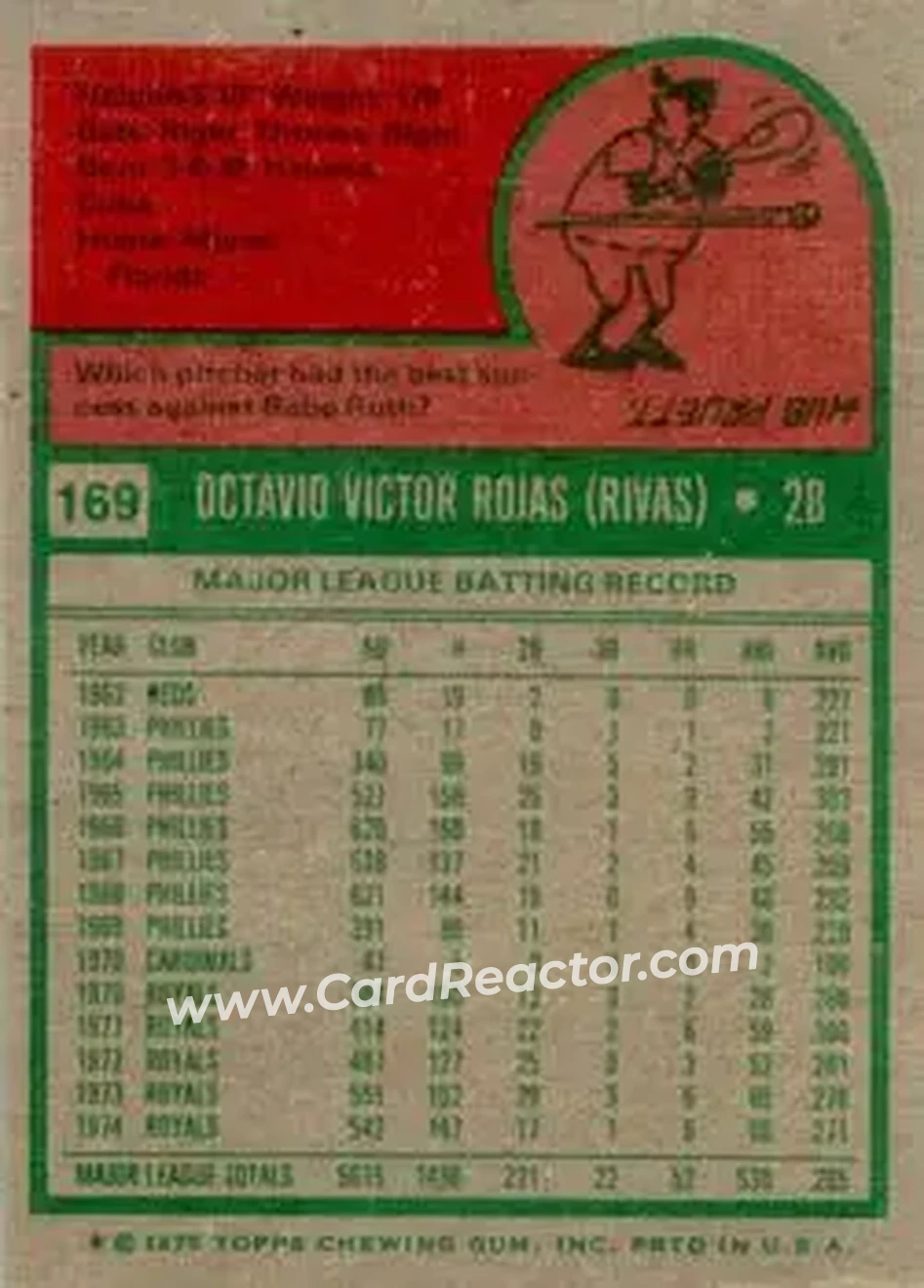 Back of Cookie Rojas