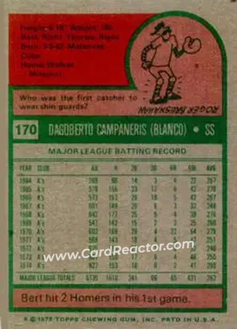 Back of Bert Campaneris