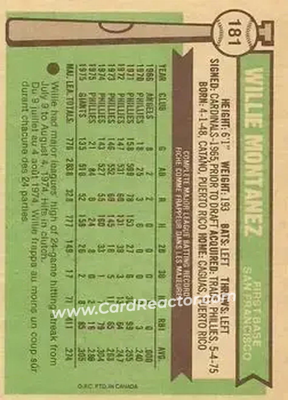 Back of Willie Montanez