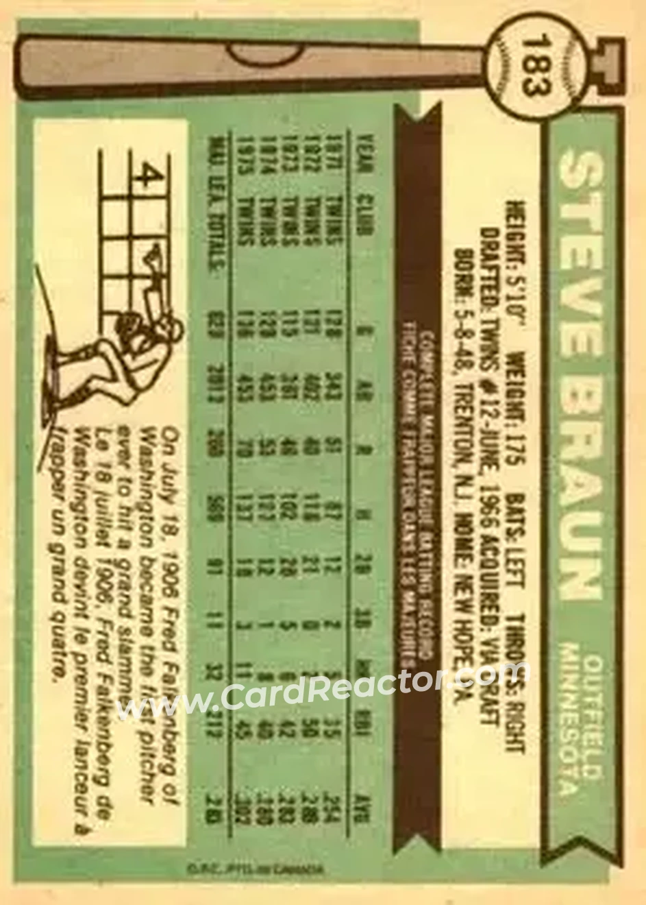 Back of Steve Braun