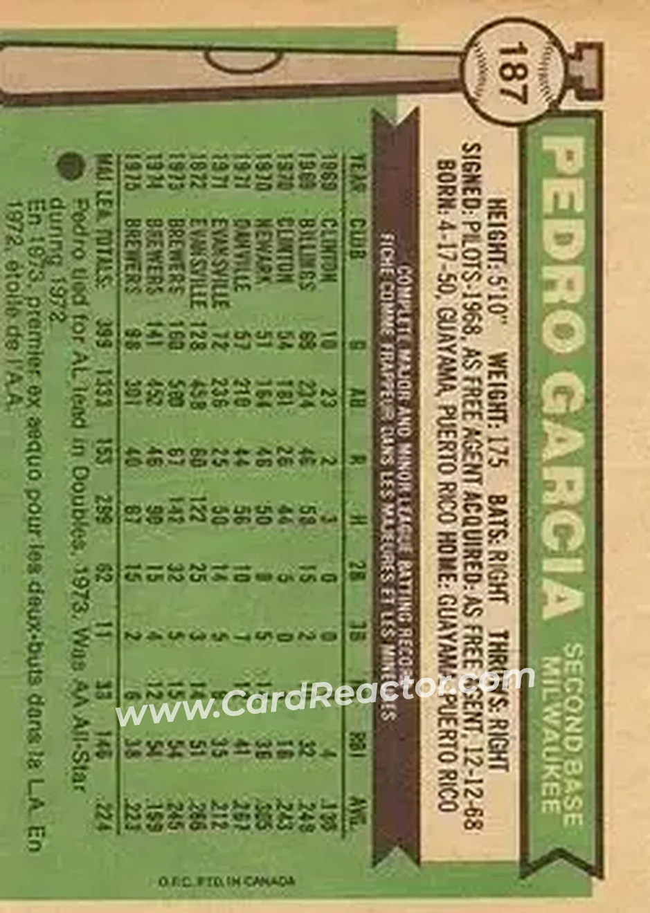 Back of Pedro Garcia