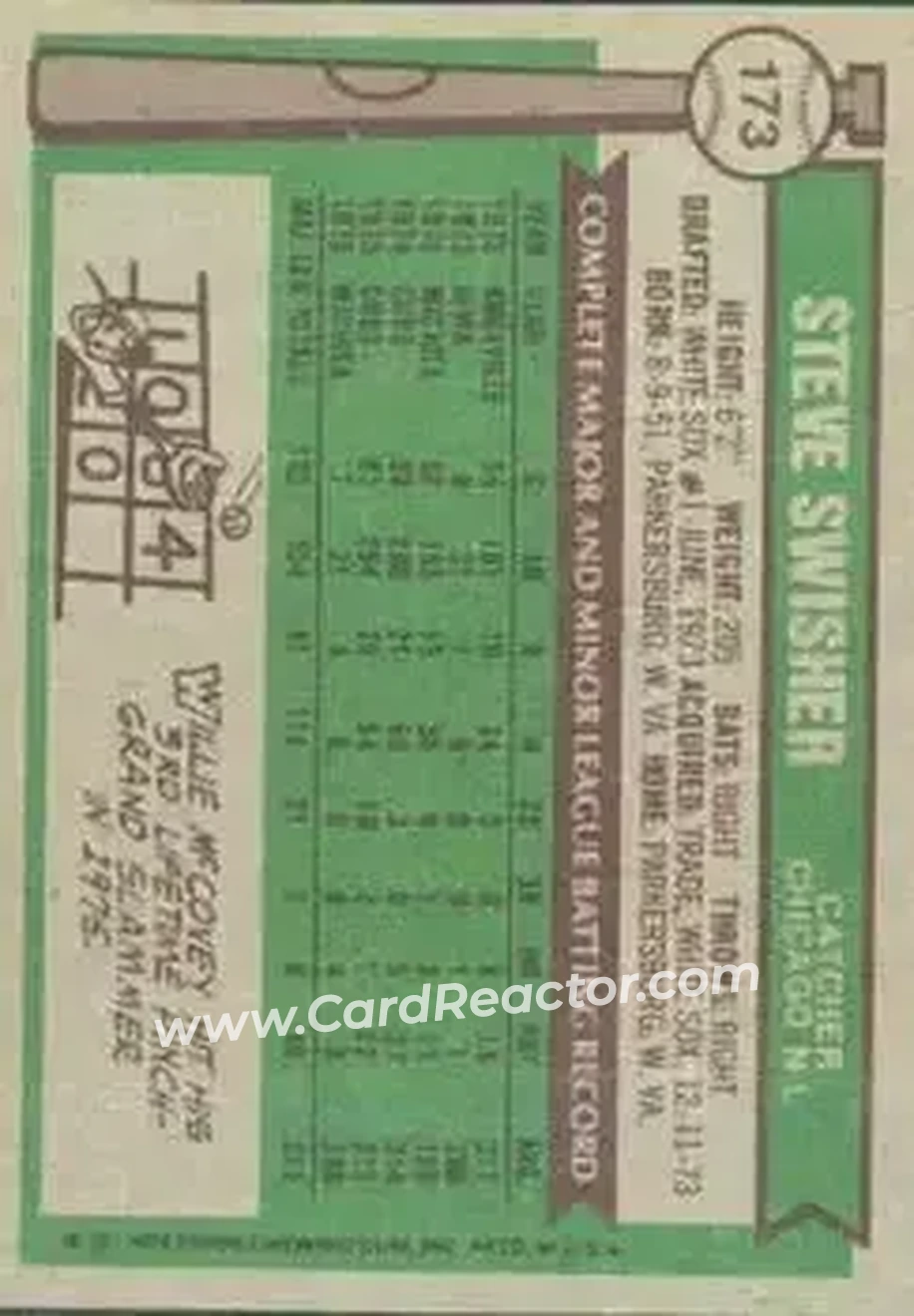 Back of Steve Swisher