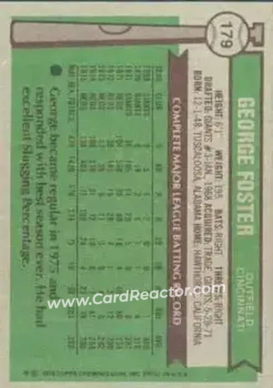 Back of George Foster
