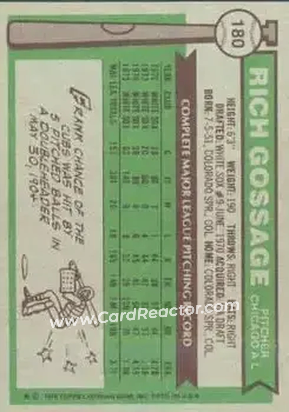 Back of Rich Gossage